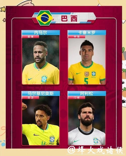 2026年美加墨世界杯网络版权保护行动正式启动